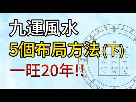 九運 澳門|澳門九運風水(上)